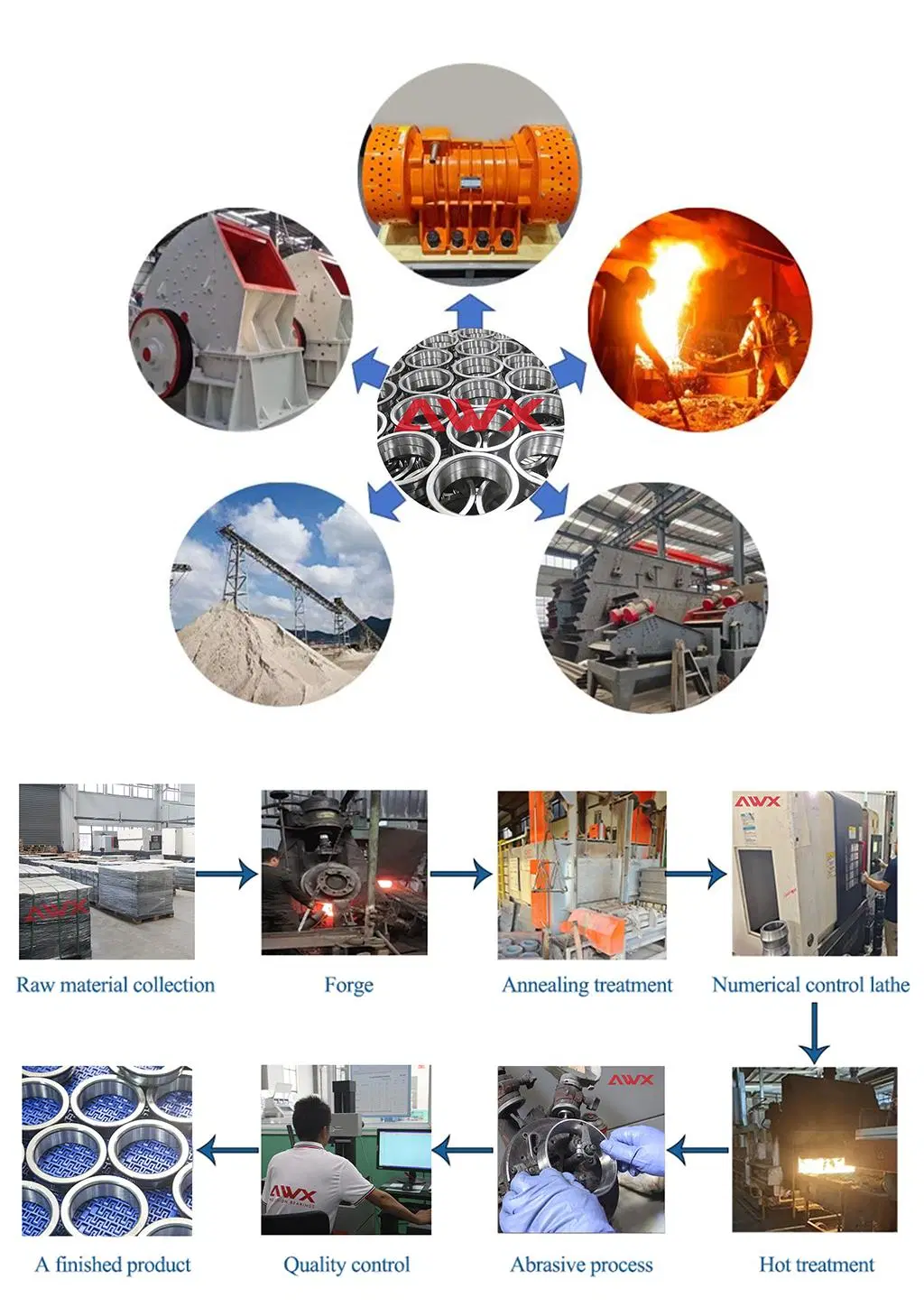 정밀 엔지니어링 삽입 구슬 베어링 꿰매지 않은 통합을 위해 Ex311-32 G2 50.8X120X73/55.6mm 14